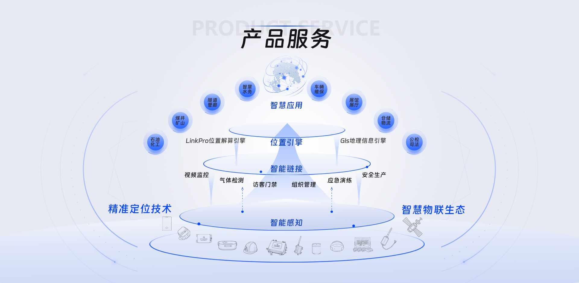 横幅广告